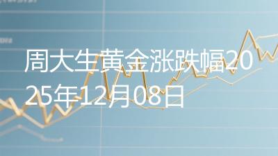 周大生黄金涨跌幅2025年12月08日