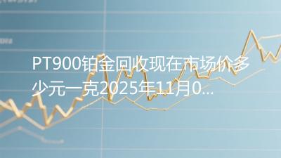 PT900铂金回收现在市场价多少元一克2025年11月05日
