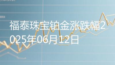 福泰珠宝铂金涨跌幅2025年06月12日