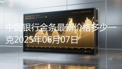 中国银行金条最新价格多少一克2025年06月07日
