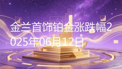 金兰首饰铂金涨跌幅2025年06月12日