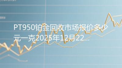 PT950铂金回收市场报价多少元一克2025年12月22日