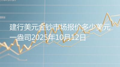 建行美元金钞市场报价多少美元一盎司2025年10月12日