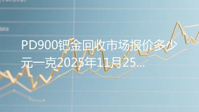 PD900钯金回收市场报价多少元一克2025年11月25日