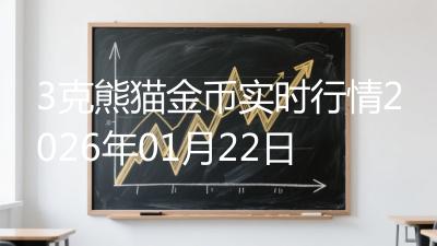 3克熊猫金币实时行情2026年01月22日
