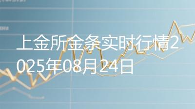 上金所金条实时行情2025年08月24日
