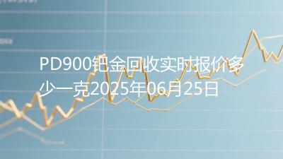 PD900钯金回收实时报价多少一克2025年06月25日