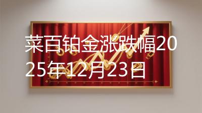 菜百铂金涨跌幅2025年12月23日