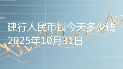 建行人民币银今天多少钱2025年10月31日