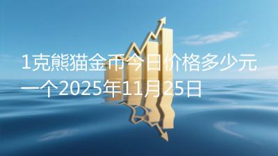 1克熊猫金币今日价格多少元一个2025年11月25日