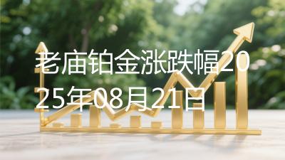 老庙铂金涨跌幅2025年08月21日