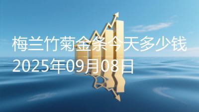 梅兰竹菊金条今天多少钱2025年09月08日