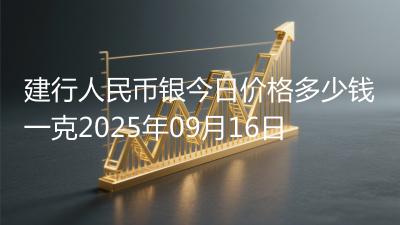 建行人民币银今日价格多少钱一克2025年09月16日