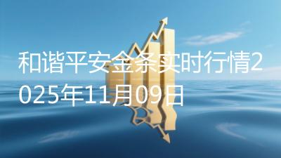 和谐平安金条实时行情2025年11月09日