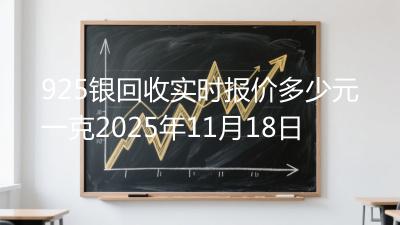 925银回收实时报价多少元一克2025年11月18日