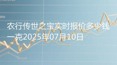 农行传世之宝实时报价多少钱一克2025年07月10日