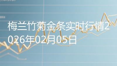 梅兰竹菊金条实时行情2026年02月05日