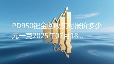 PD950钯金回收实时报价多少元一克2025年07月18日
