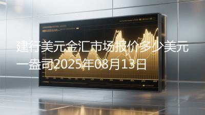 建行美元金汇市场报价多少美元一盎司2025年08月13日