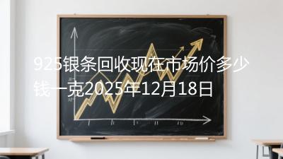 925银条回收现在市场价多少钱一克2025年12月18日