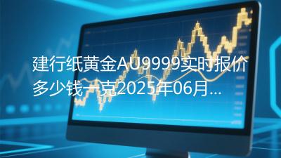 建行纸黄金AU9999实时报价多少钱一克2025年06月08日