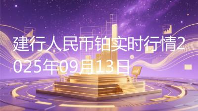 建行人民币铂实时行情2025年09月13日