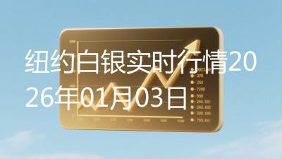 纽约白银实时行情2026年01月03日