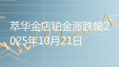 萃华金店铂金涨跌幅2025年10月21日