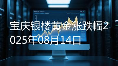 宝庆银楼黄金涨跌幅2025年08月14日