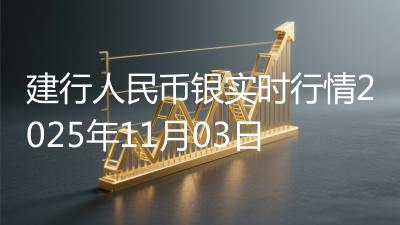建行人民币银实时行情2025年11月03日