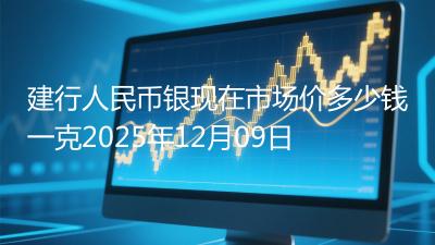 建行人民币银现在市场价多少钱一克2025年12月09日