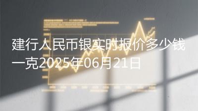 建行人民币银实时报价多少钱一克2025年06月21日