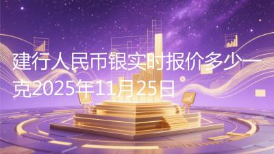 建行人民币银实时报价多少一克2025年11月25日