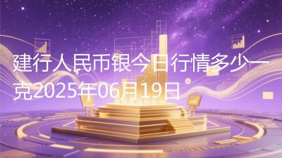 建行人民币银今日行情多少一克2025年06月19日
