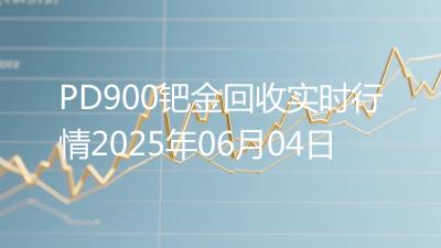 PD900钯金回收实时行情2025年06月04日