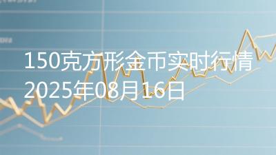 150克方形金币实时行情2025年08月16日