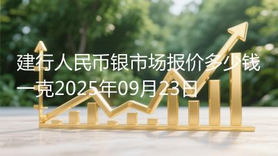 建行人民币银市场报价多少钱一克2025年09月23日