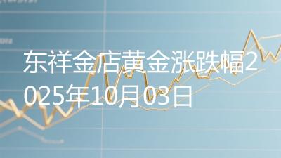 东祥金店黄金涨跌幅2025年10月03日