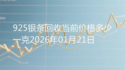 925银条回收当前价格多少一克2026年01月21日