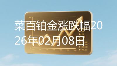 菜百铂金涨跌幅2026年02月08日