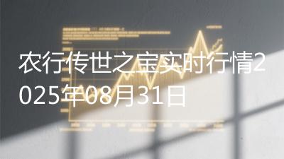 农行传世之宝实时行情2025年08月31日