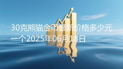 30克熊猫金币最新价格多少元一个2025年06月18日