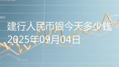 建行人民币银今天多少钱2025年09月04日