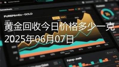 黄金回收今日价格多少一克2025年06月07日
