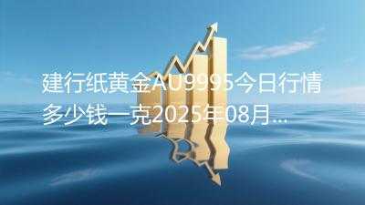 建行纸黄金AU9995今日行情多少钱一克2025年08月20日