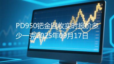 PD950钯金回收实时报价多少一克2025年09月17日