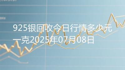 925银回收今日行情多少元一克2025年07月08日