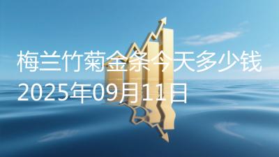 梅兰竹菊金条今天多少钱2025年09月11日