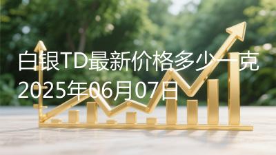 白银TD最新价格多少一克2025年06月07日