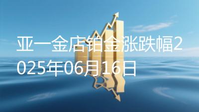 亚一金店铂金涨跌幅2025年06月16日
